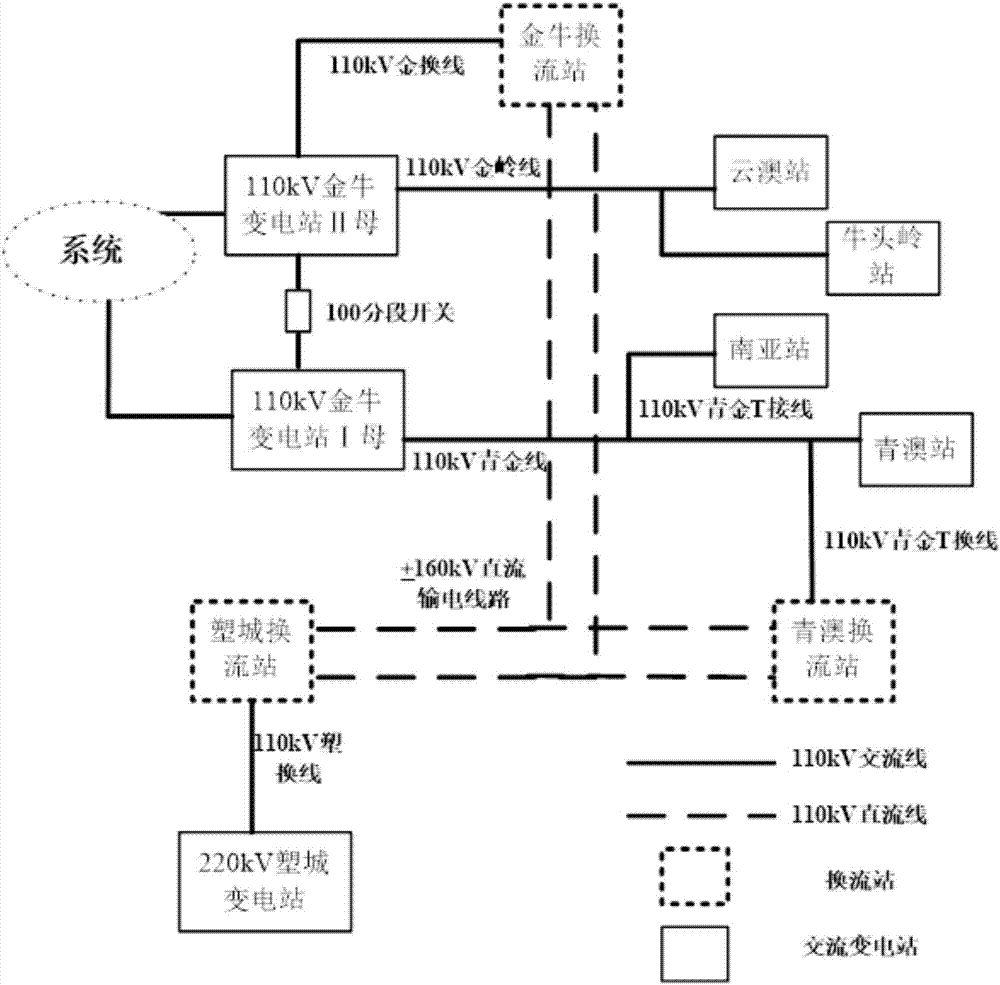 九游体育_多地提出房住不炒